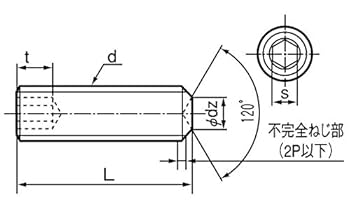 Amazon | ステンレス/生地 ホーローセット (くぼみ先) M1．4